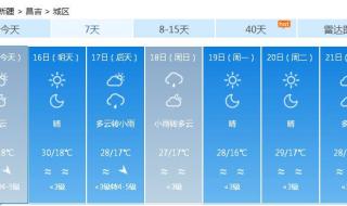 15天气象预报