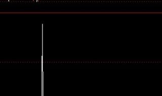 通达信策略选股方案